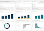 be your data engineer using microsoft fabric and power bi dashboards